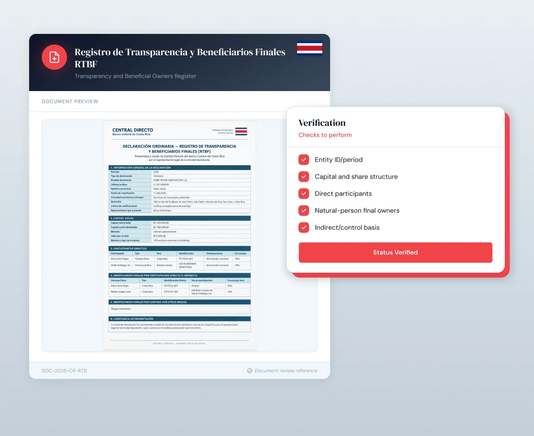 Registro de Transparencia y Beneficiarios Finales (RTBF)
