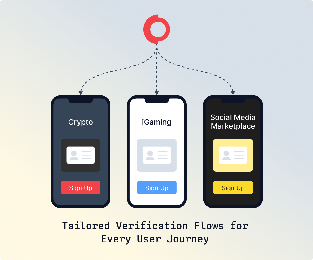 Boost user accessibility