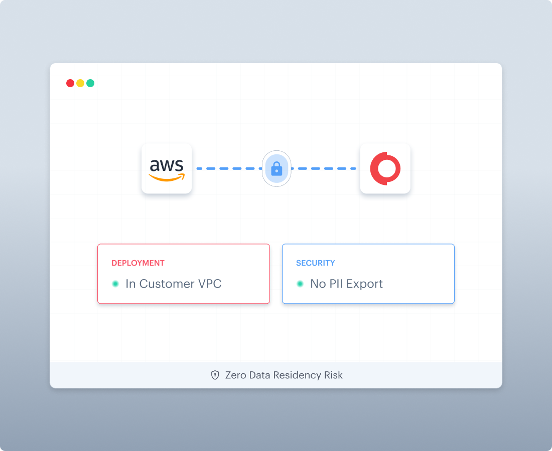 zaigzagaimagesnew-img