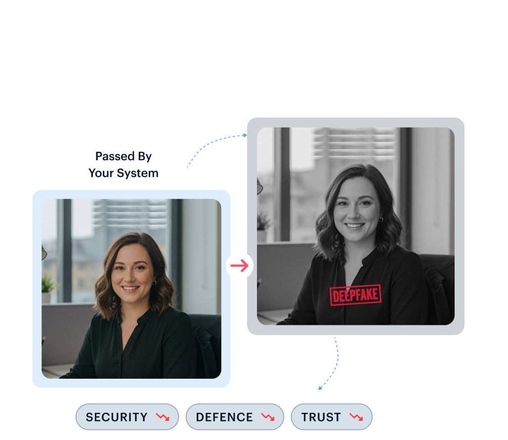 second-sec-img-org-check