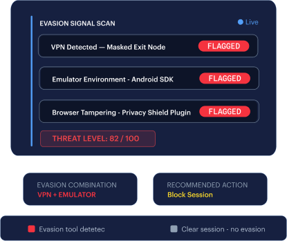 Evasion Signal Scan mockup — VPN, emulator, and browser tampering flagged with a Threat Level score.