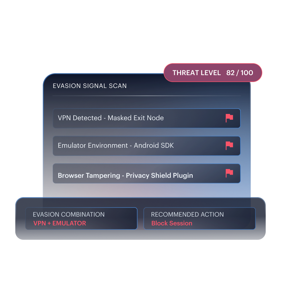 Evasion Signal Scan mockup — VPN, emulator, and browser tampering flagged with a Threat Level score.