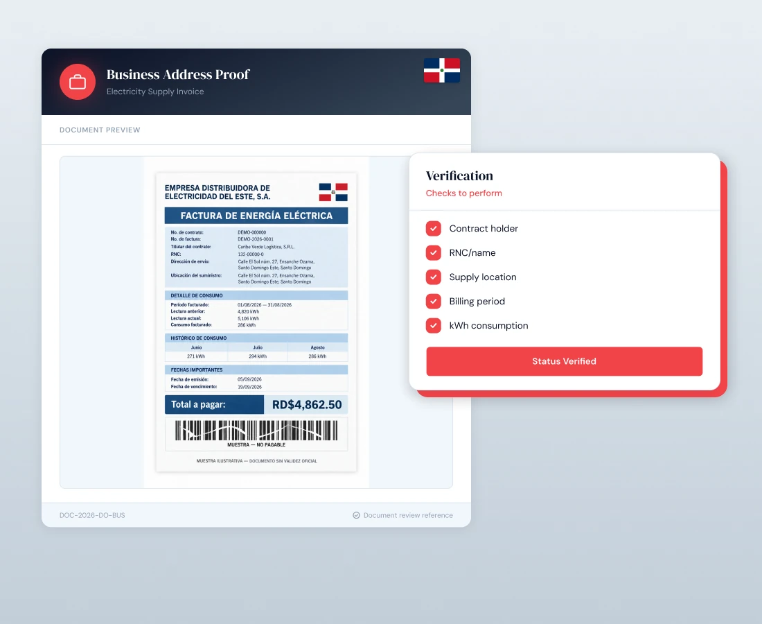 Business Address Proof