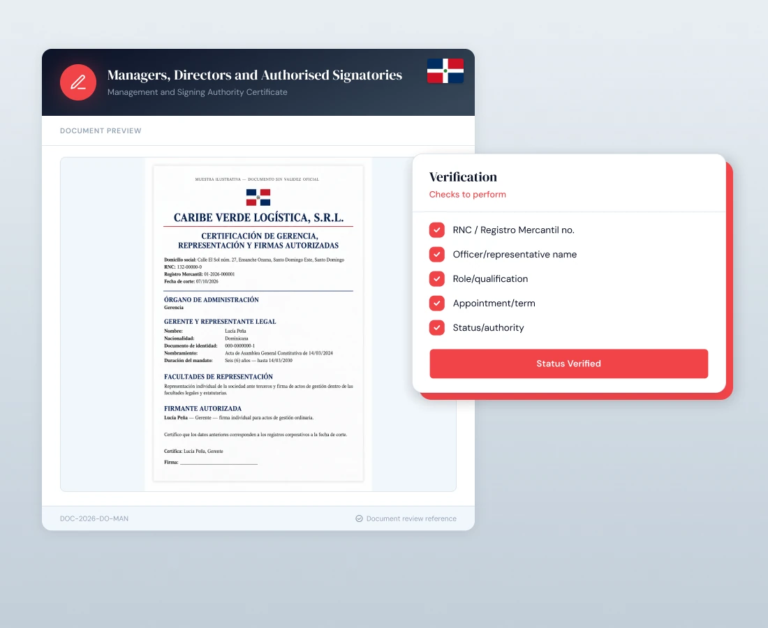 Managers, Directors and Authorised Signatories