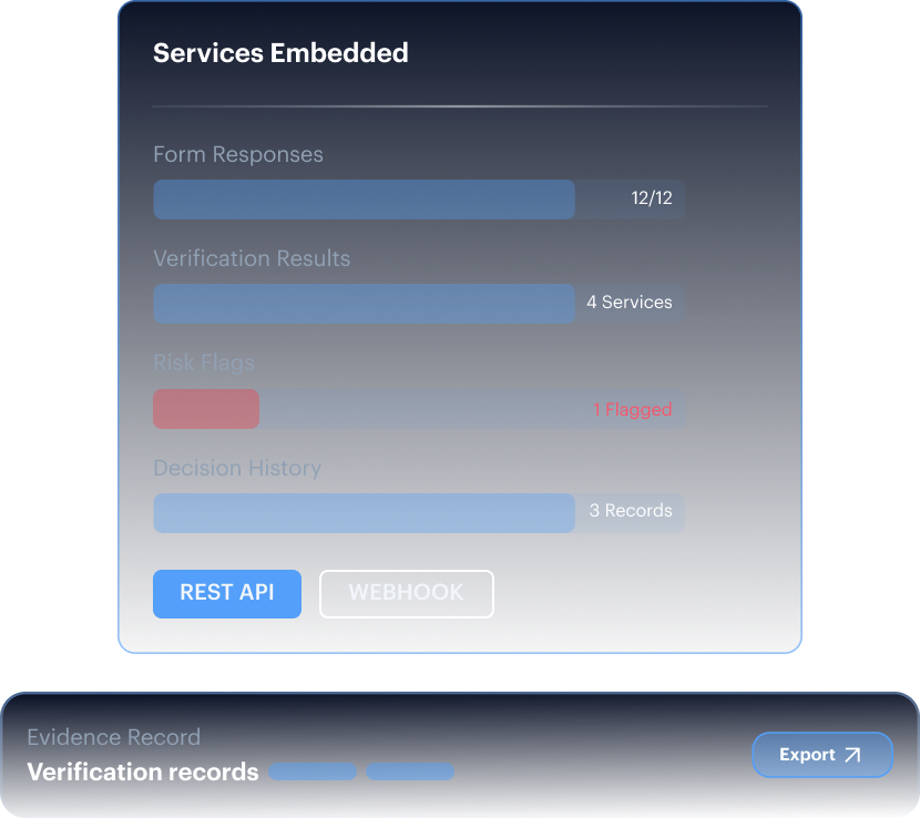 Risk signal panel mockup — re-verification auto-fires on monitoring alert, behavioural change, or sanctions re-screening hit