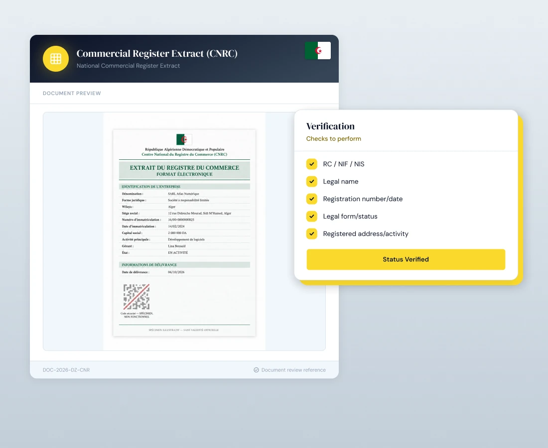 Commercial Register Extract (CNRC)