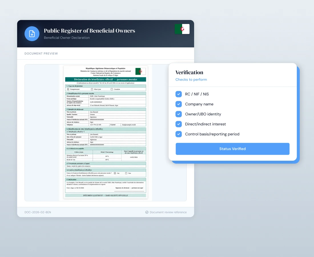 Public Register of Beneficial Owners