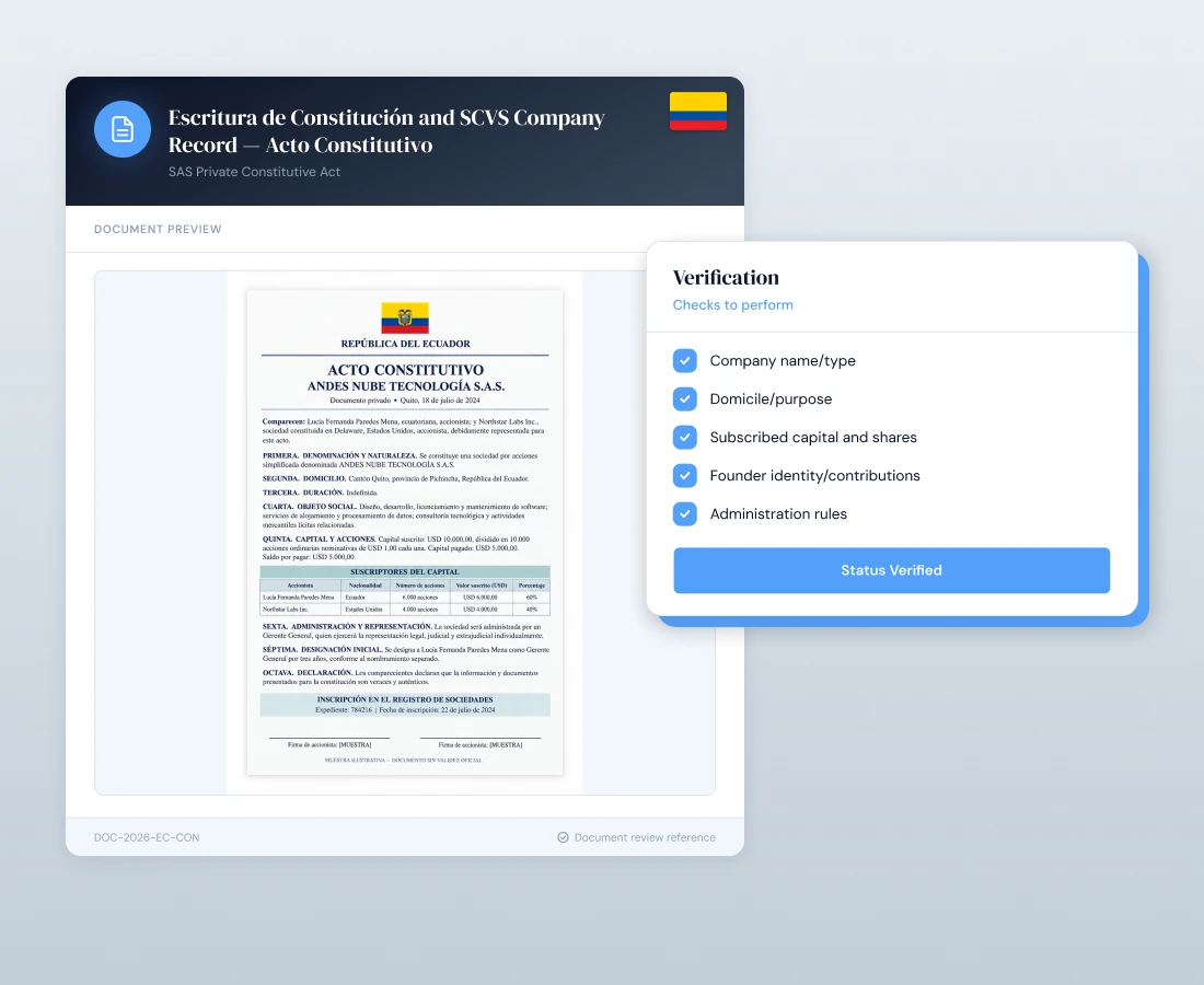 Escritura de Constitución and SCVS Company Record