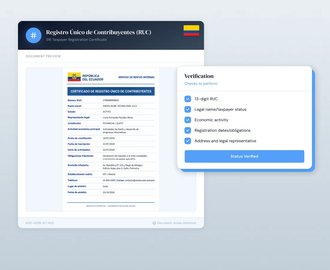 Registro Único de Contribuyentes (RUC)