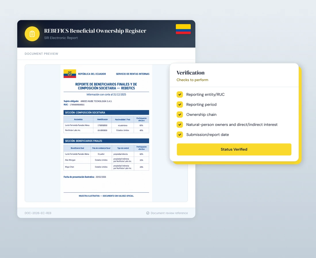 REBEFICS Beneficial Ownership Register