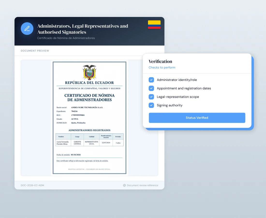 Administrators, Legal Representatives and Authorised Signatories