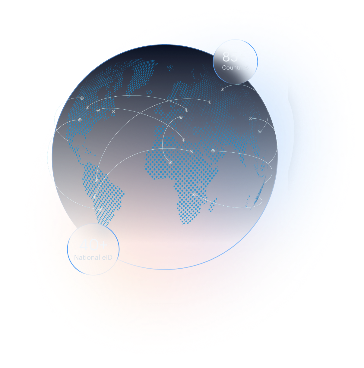 Faster approvals mockup — passive database checks, eID authentication, and docless fallback flow.