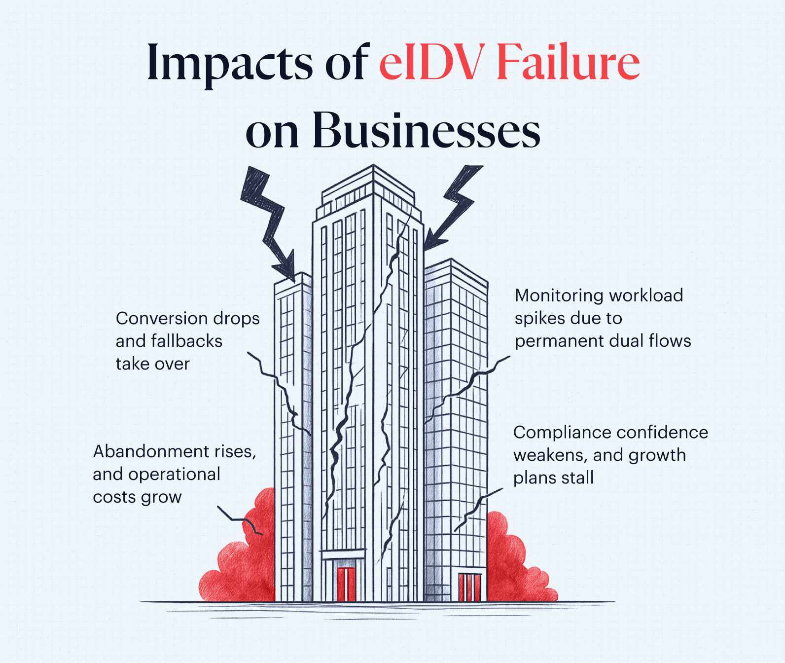 n-img-eidv-Infographic1-The-Hidden-Business n-img-eidv-Infographic1-The-Hidden-Business