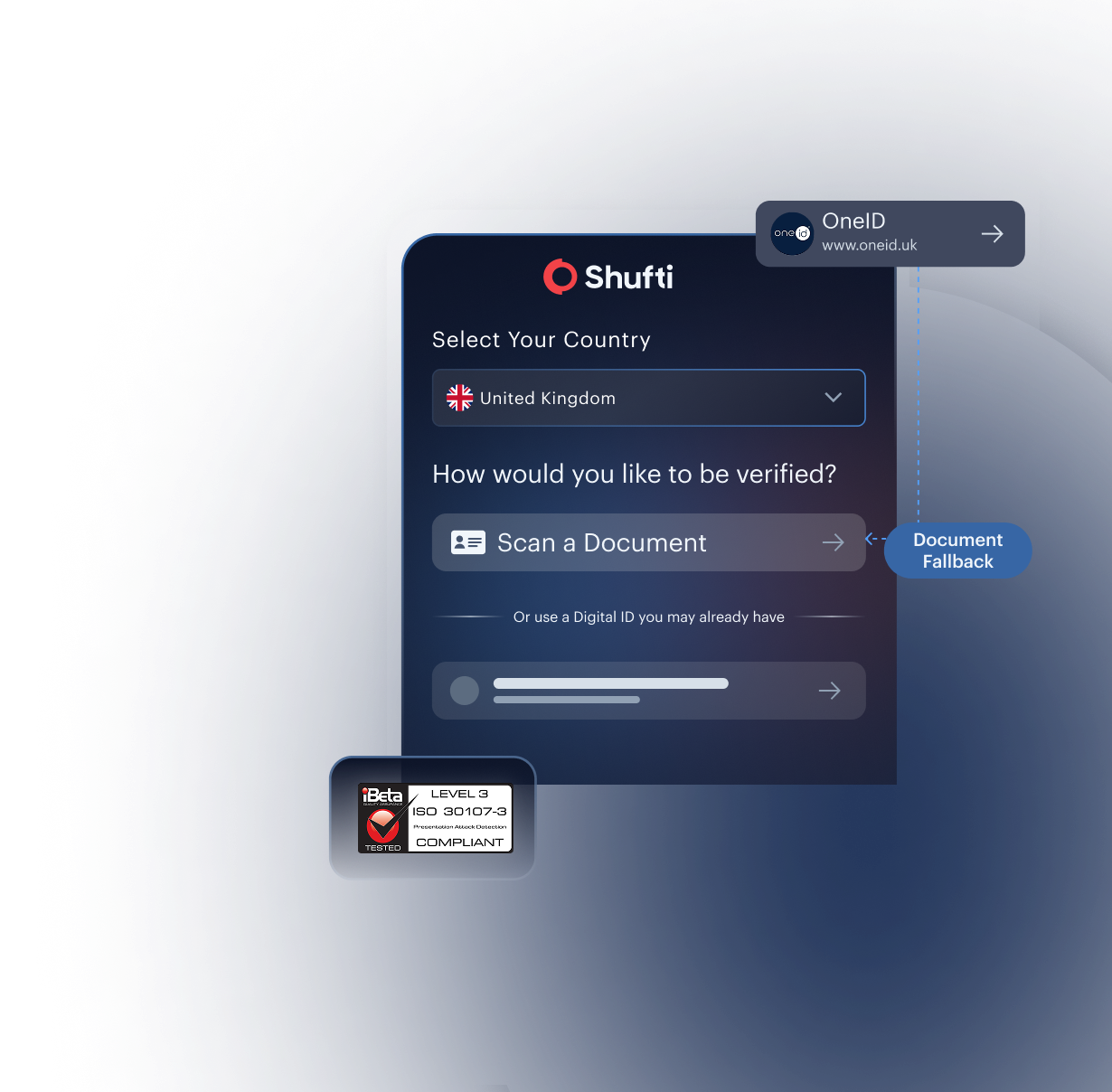 Geo-risk correlation mockup — IP geolocation and device signal mismatch detection.