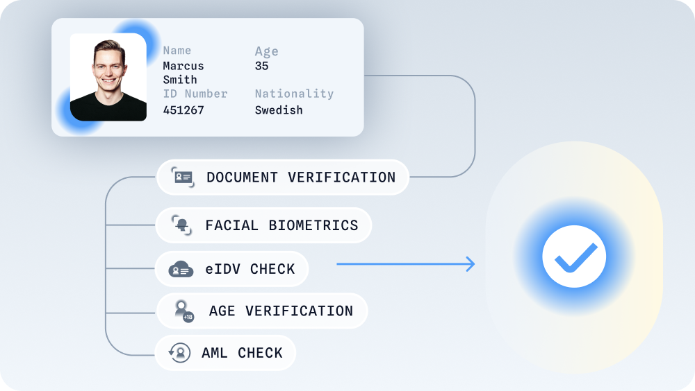 Passwordless-Authentication