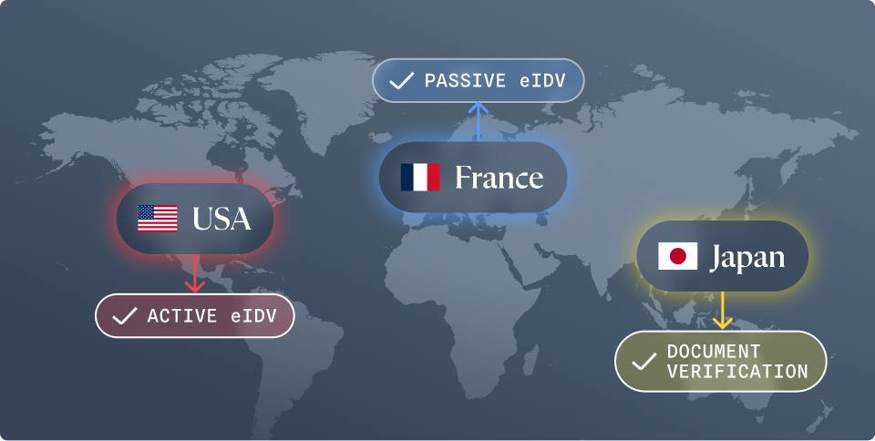 Optimized by region