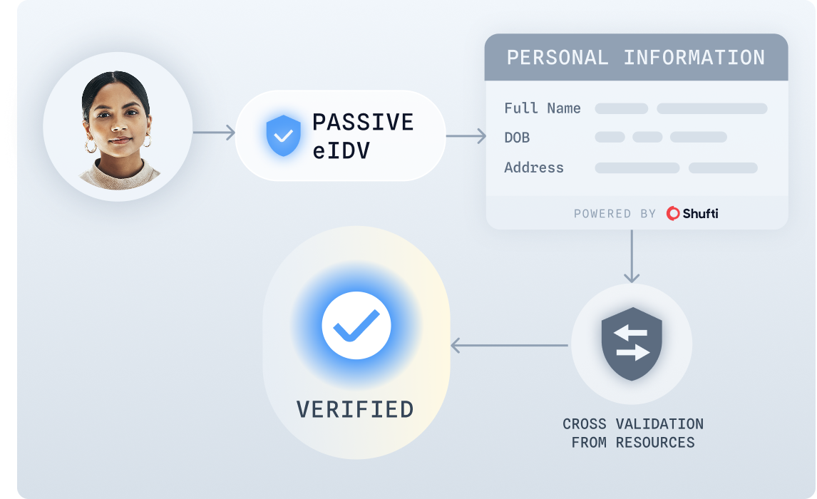 Prevent deepfake attacks Prevent deepfake attacks