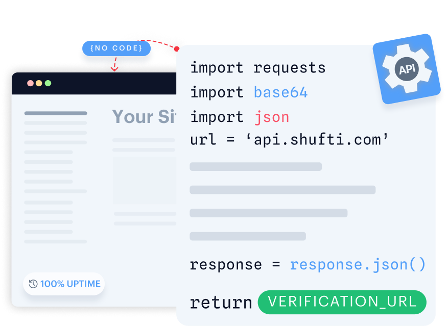 RESTful API integration mock — Python requests block for Shufti address verification endpoint