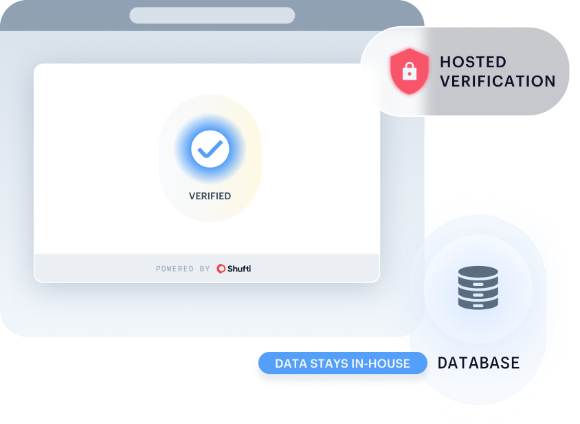Journey Builder mock — drag-and-drop visual flow editor for verification journeys