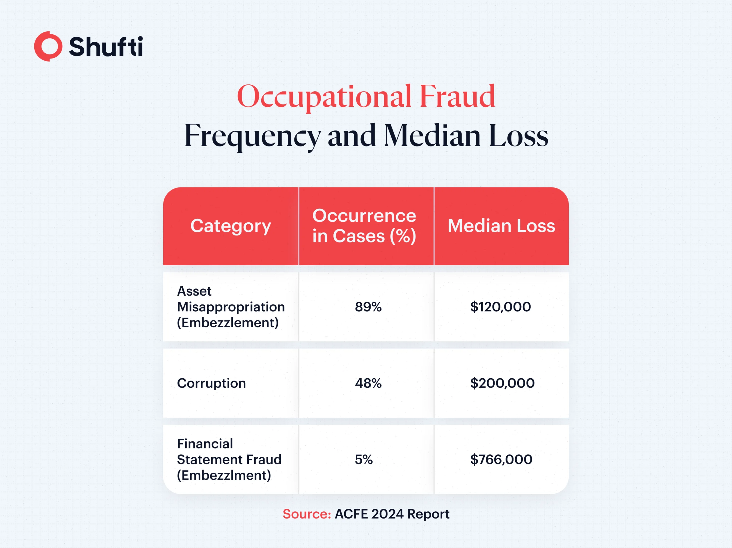 n-img-embezzlement-Info1 n-img-embezzlement-Info1