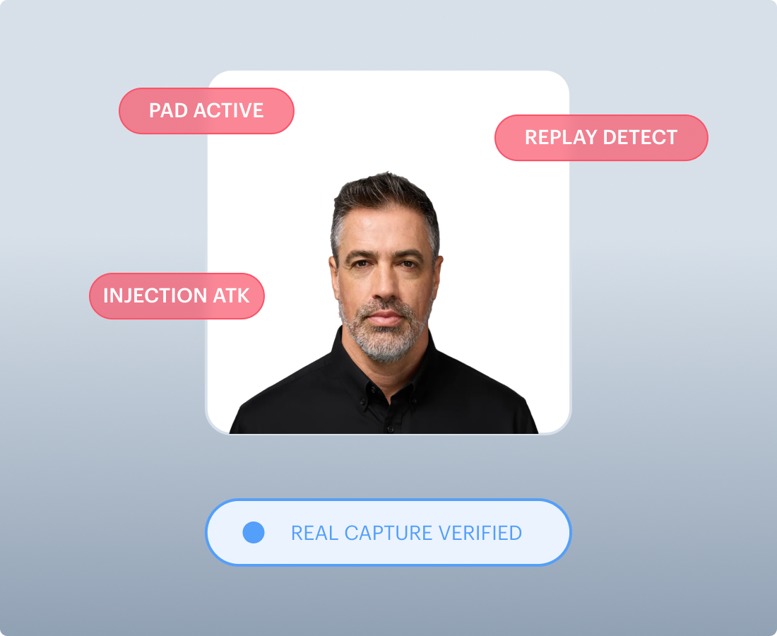 Deepfake-Resistant Selfie Checks