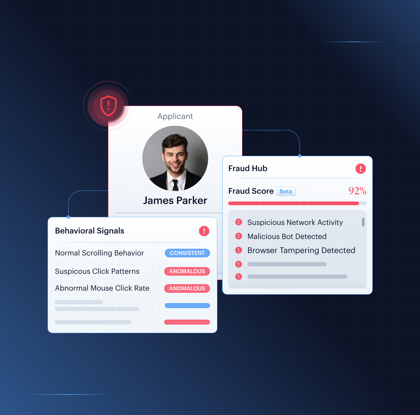 Fraud Hub case review — multi-layer risk signals showing injection attack, device intelligence, document forensics, and biometric liveness correlated in one verification session