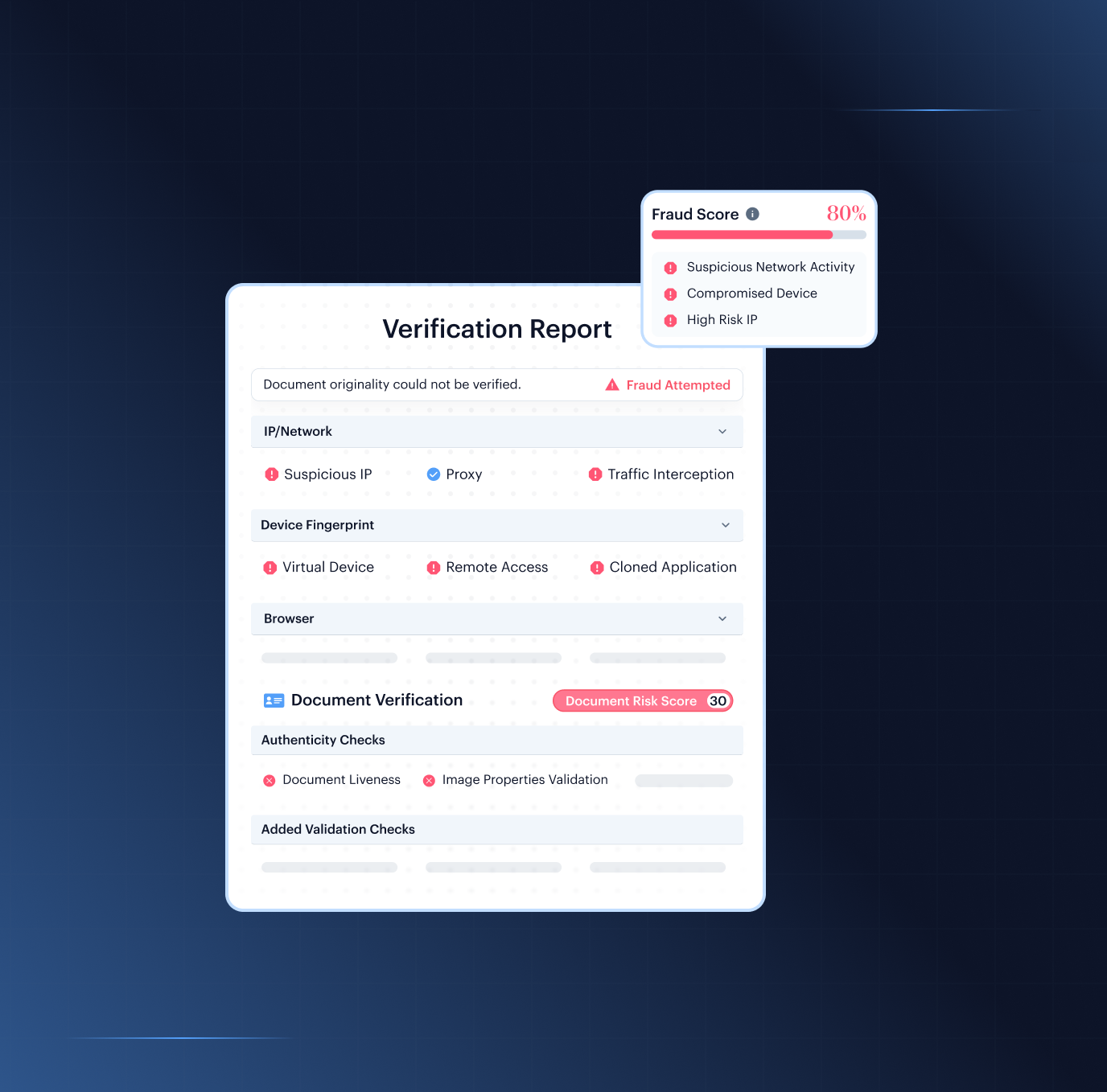 Fraud Hub case review — multi-layer risk signals showing injection attack, device intelligence, document forensics, and biometric liveness correlated in one verification session