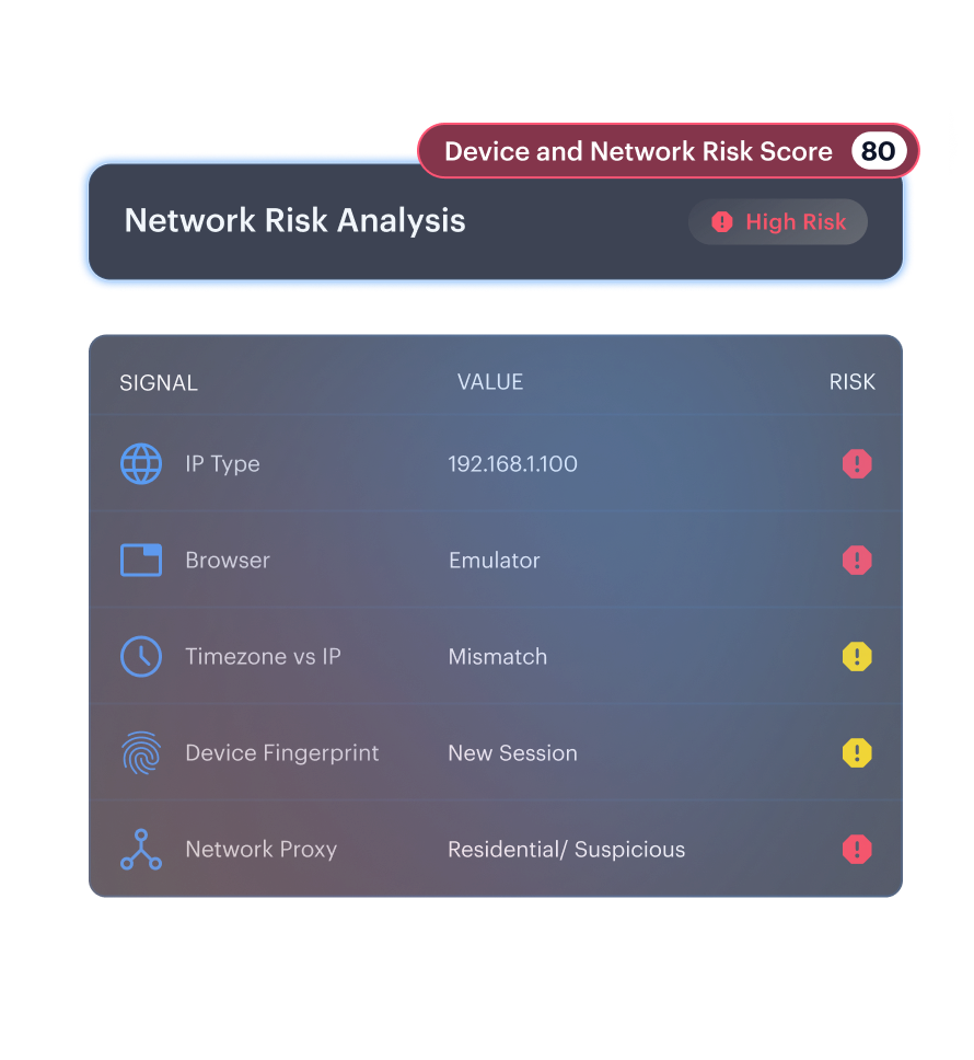 Privacy architecture mockup — on-device biometric processing with GDPR/EDPB alignment.