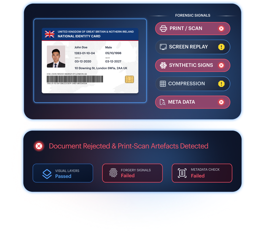 Layered defenses mockup — liveness, face match, and document authenticity signals.