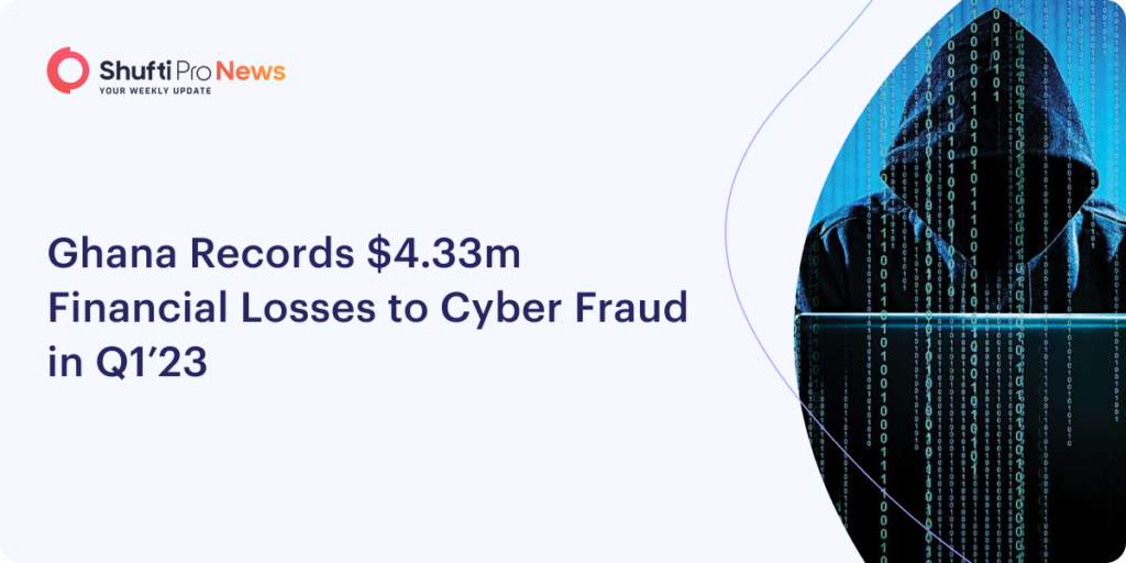 Ghana Records $4.33m Financial Losses to Cyber Fraud in Q1’23