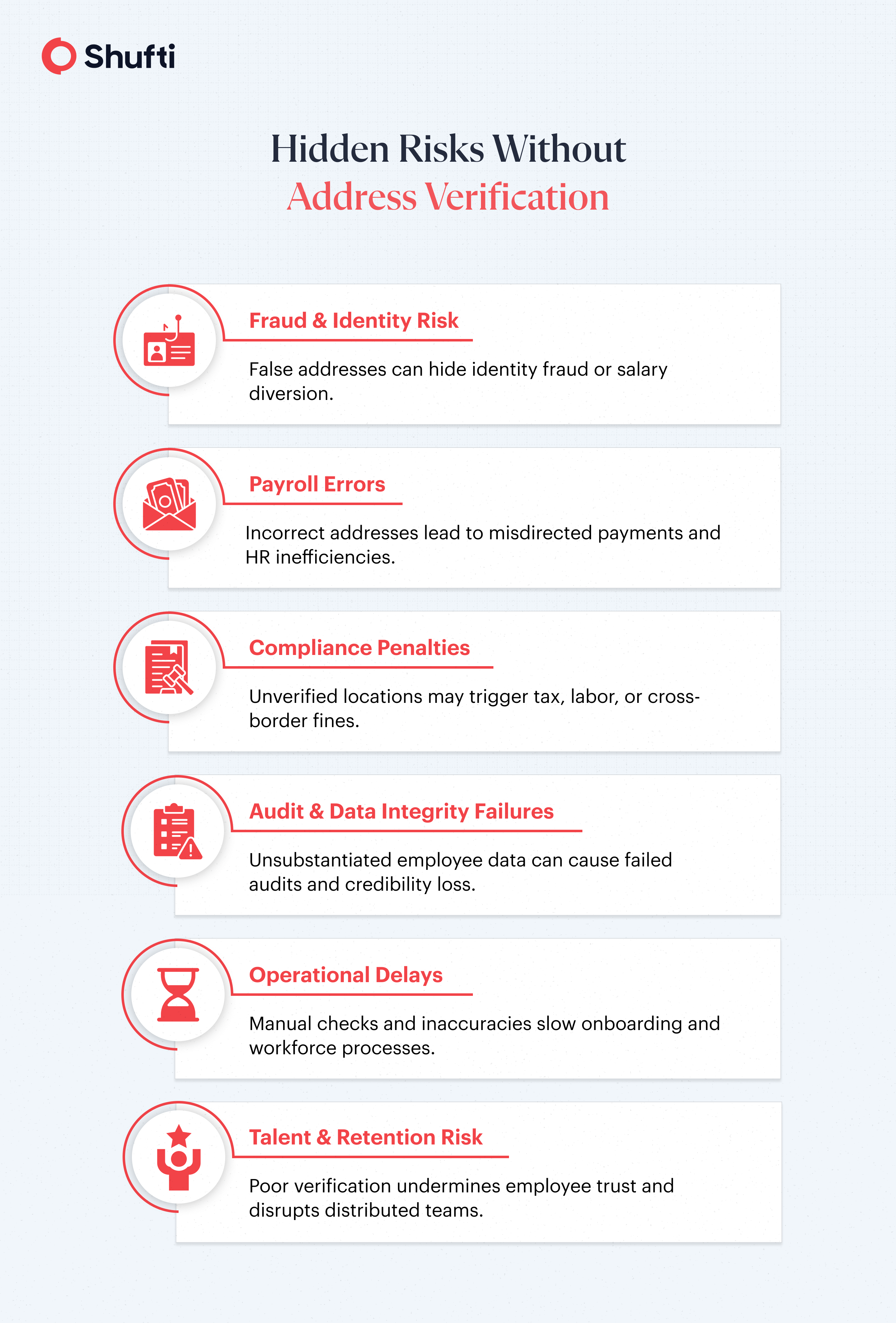 n-img-hidden Hidden Risks without Address Verification