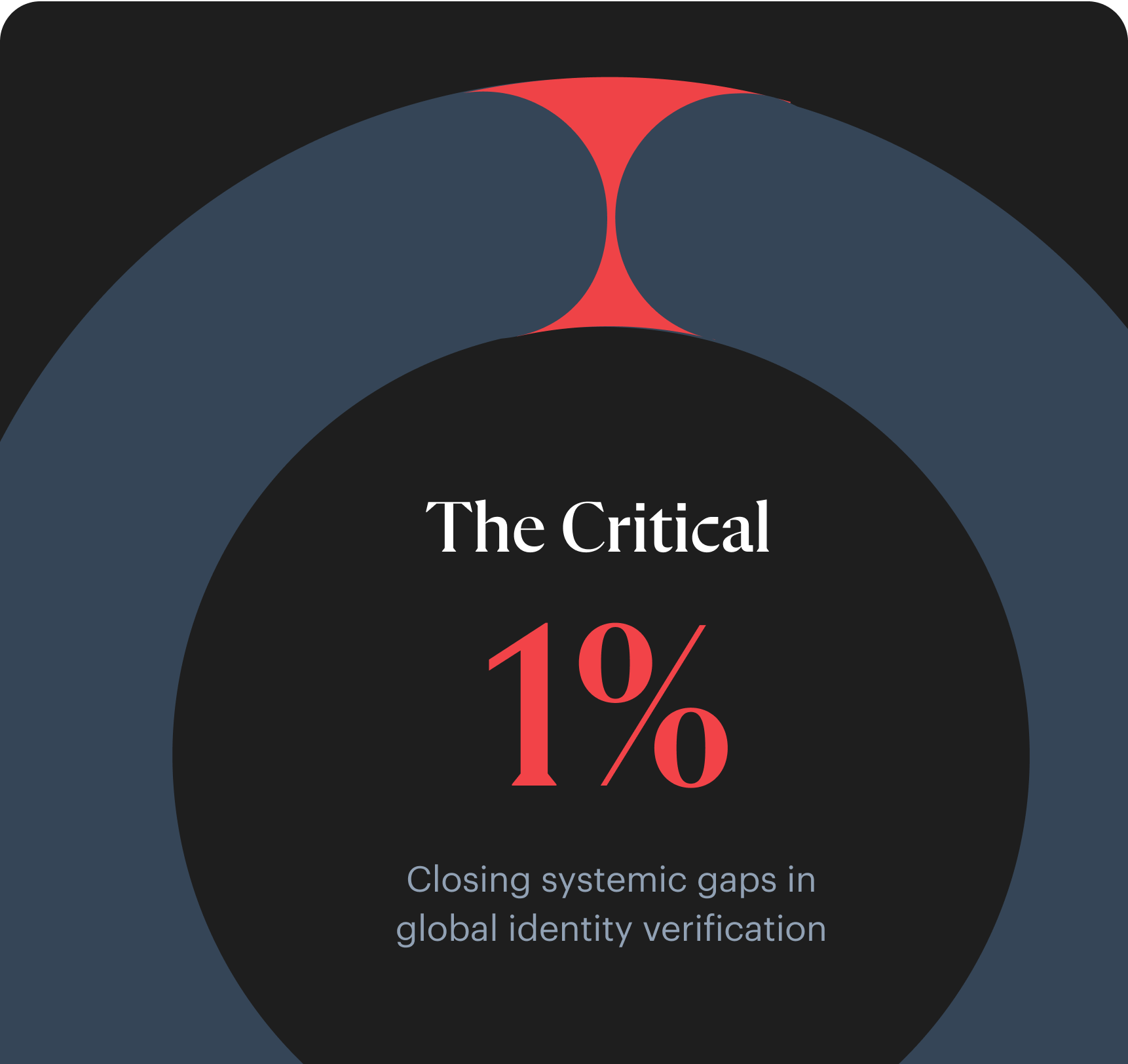 case study thumbnail