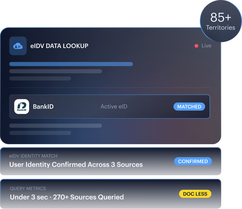 Privacy architecture mockup — on-device biometric processing with GDPR/EDPB alignment.