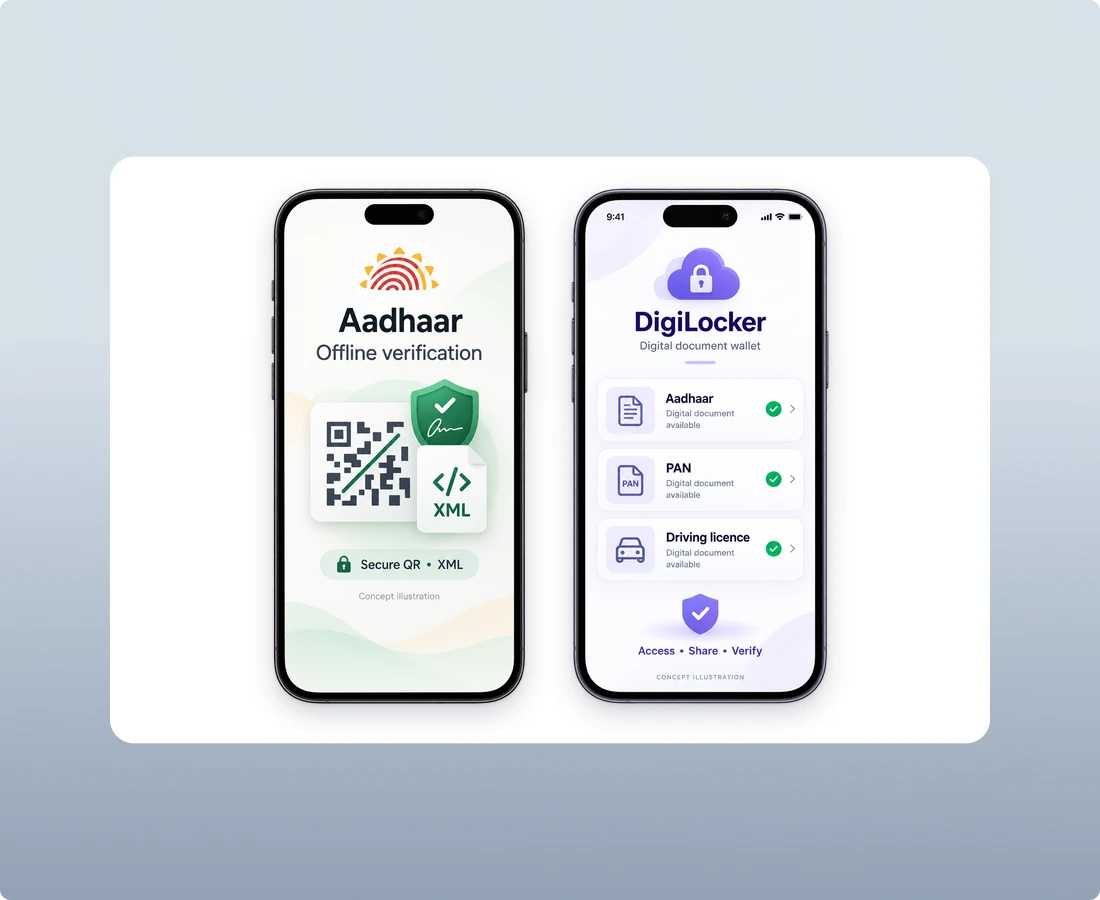 Aadhaar and DigiLocker Records