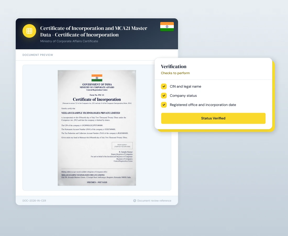 Certificate of Incorporation and MCA21 Master Data