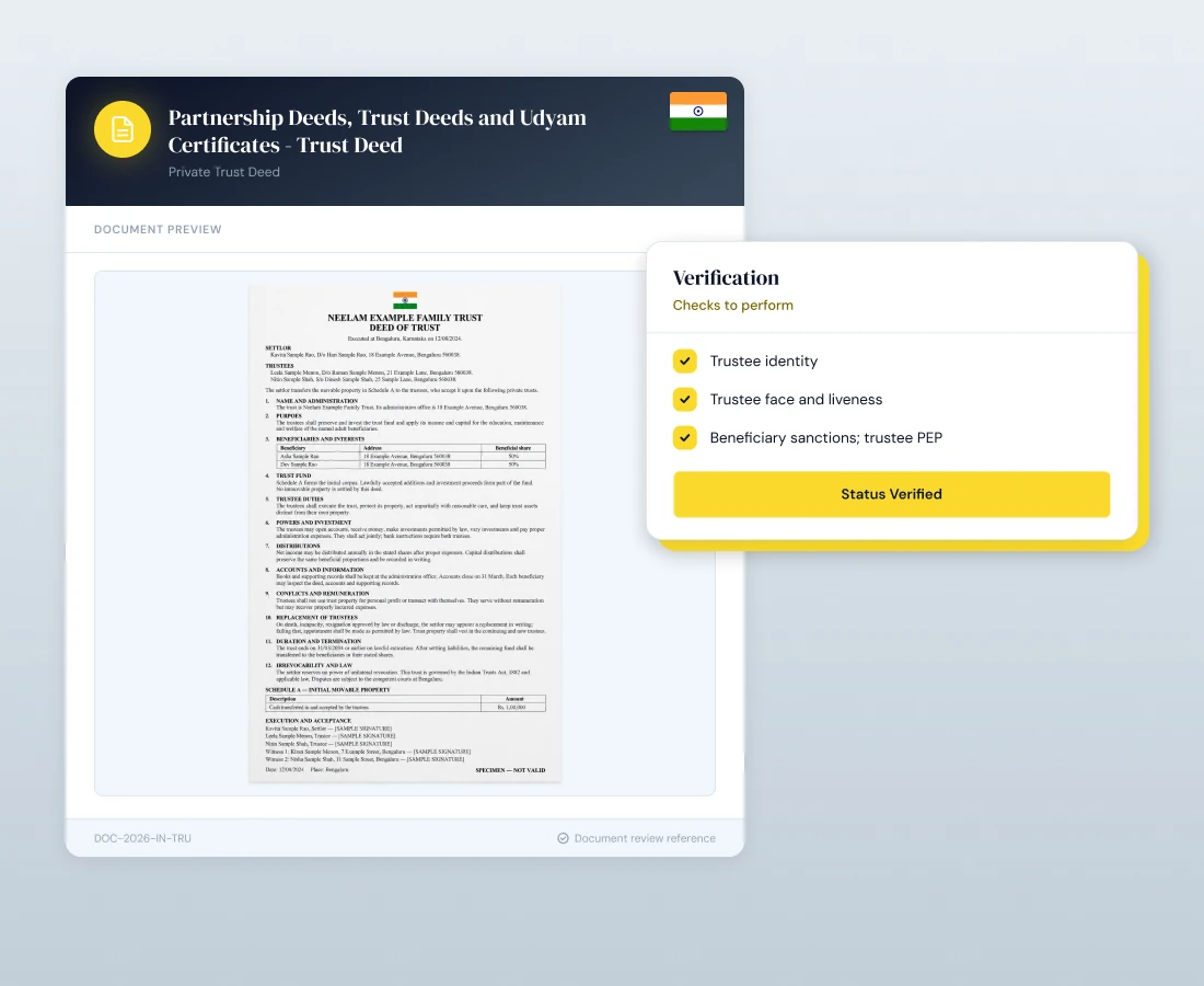 Partnership Deeds, Trust Deeds and Udyam Certificates