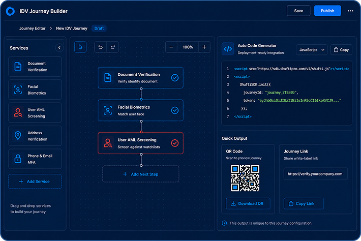 Proprietary stack mockup — unified, in-house, single accountable verification architecture.