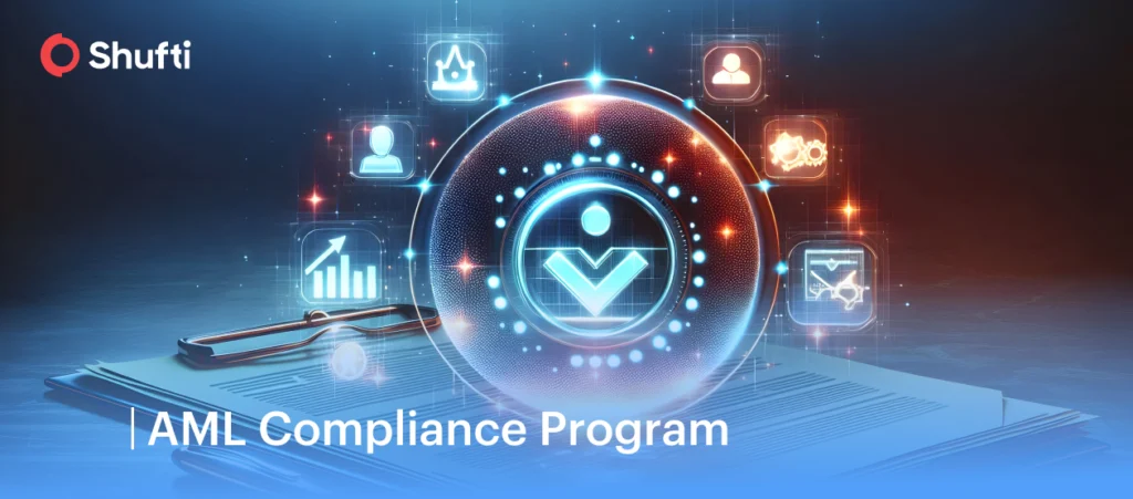 AML Compliance Program