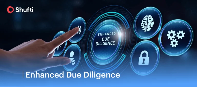 Enhanced Due Diligence