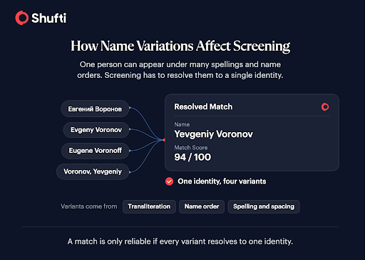 how-name-variations-affect-screening