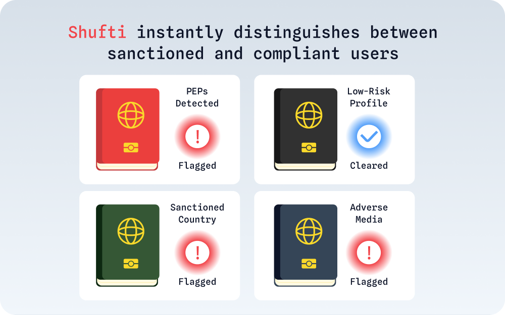 Passwordless-Authentication