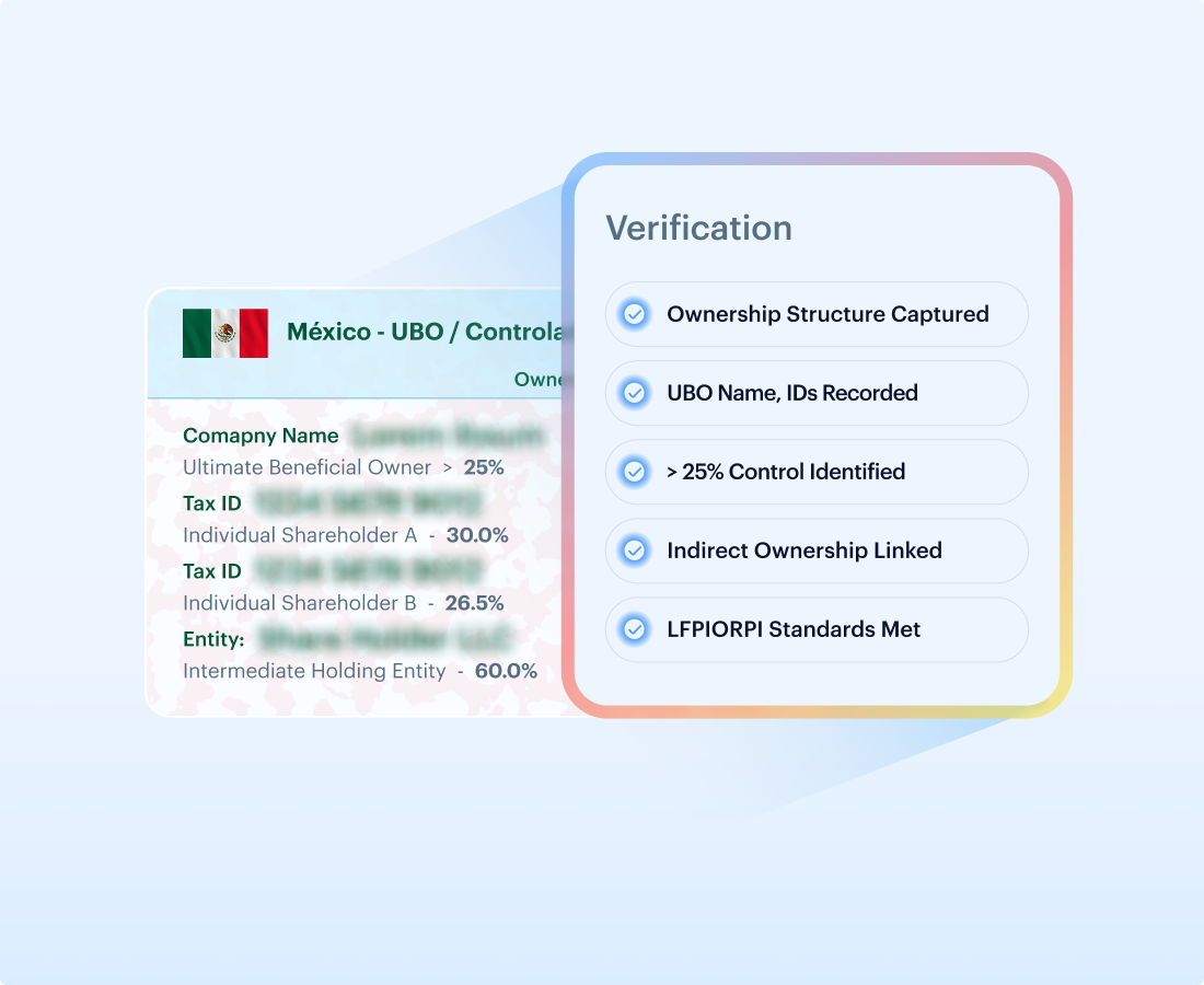 zaigzagaimagesnew-img