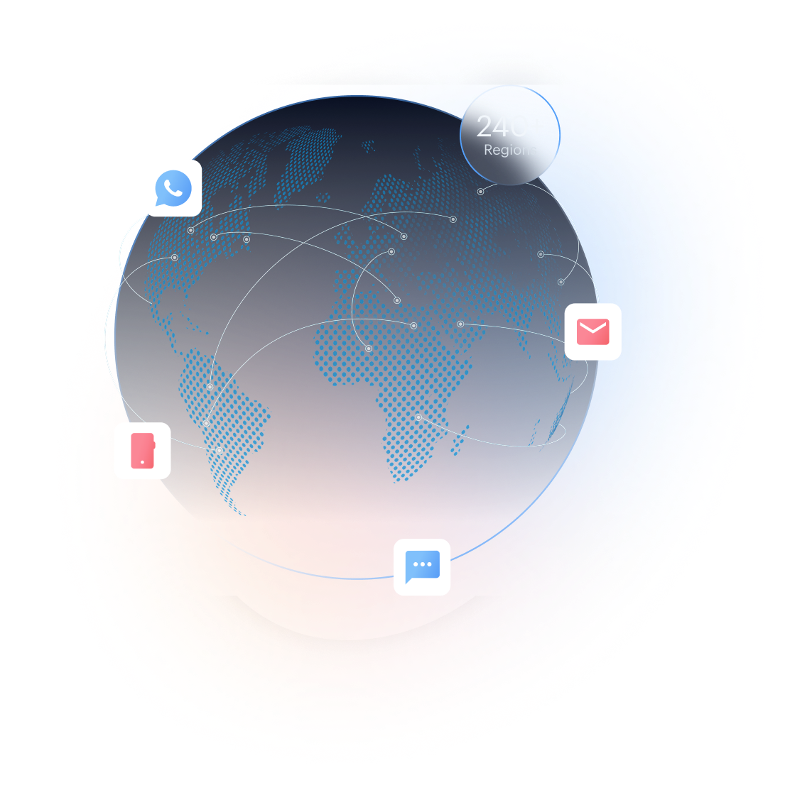 API delivery log mockup — SMS OTP, email OTP, and code-based factors delivered across 250+ regions on one contract.