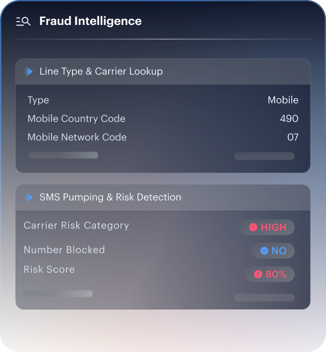 Policy engine mockup — journey builder with enrolment, password reset, high transaction, and regulated data access triggers.