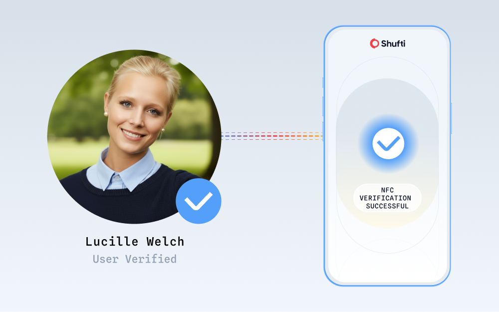Passwordless-Authentication