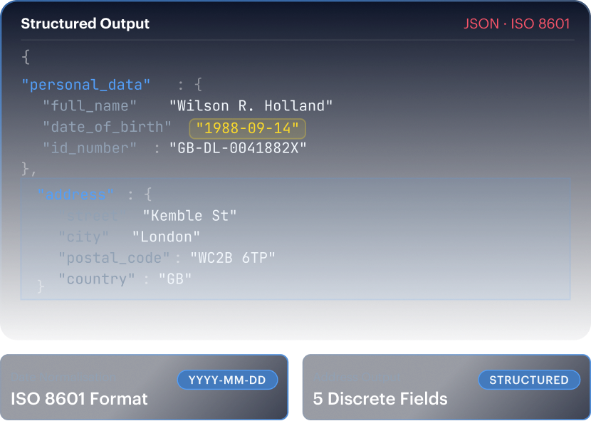 Layered defenses mockup — liveness, face match, and document authenticity signals.