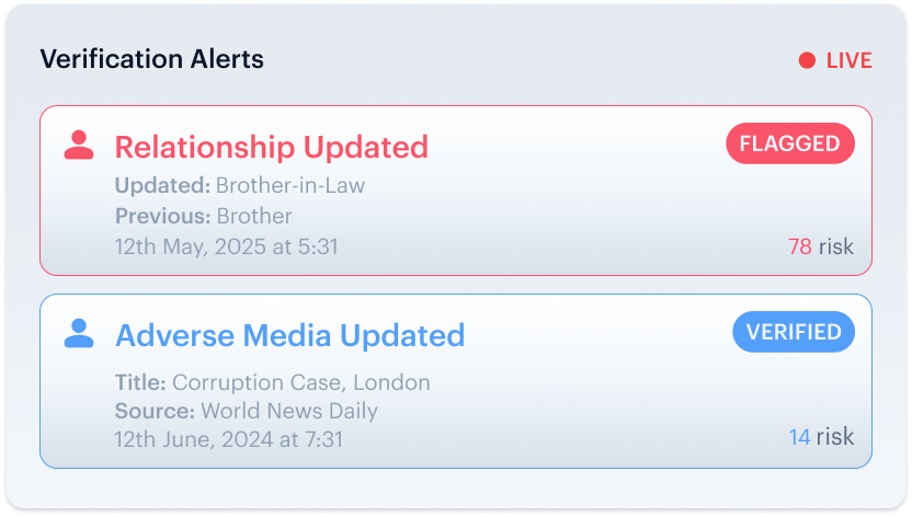 Your Monitoring Runs Automatically — step 2
