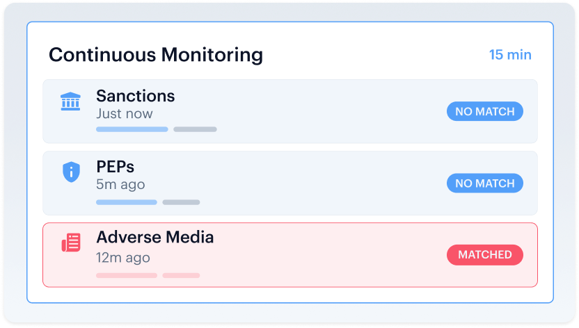 You're Alerted When Risk Changes — step 3