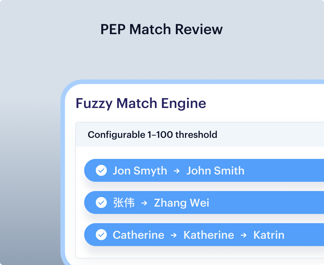Contextual Phonetic and Fuzzy Matching