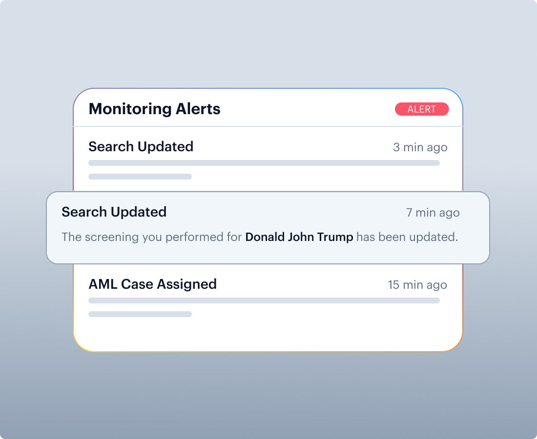 Alerts for Political Status Changes